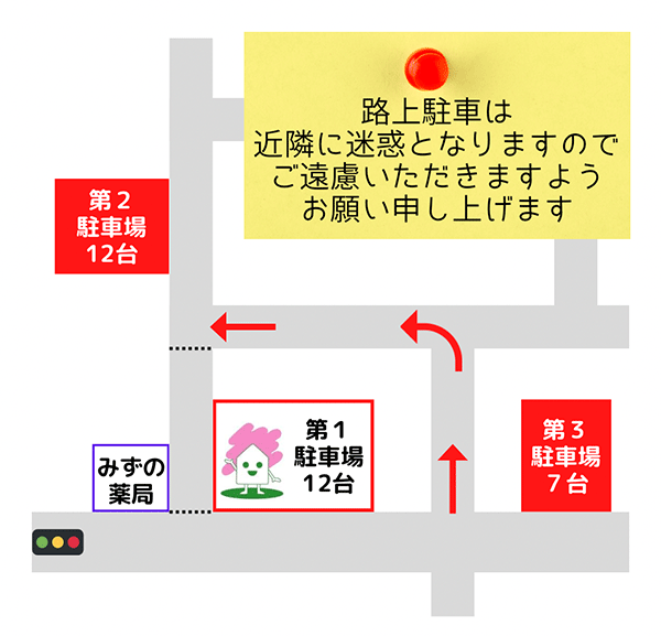 駐車場のご案内